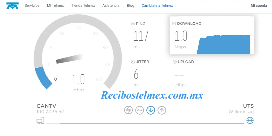 Speedtest Telmex
